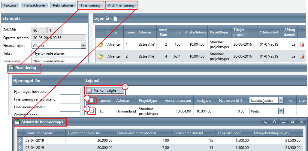 Afd_KollRaader_Finansiering