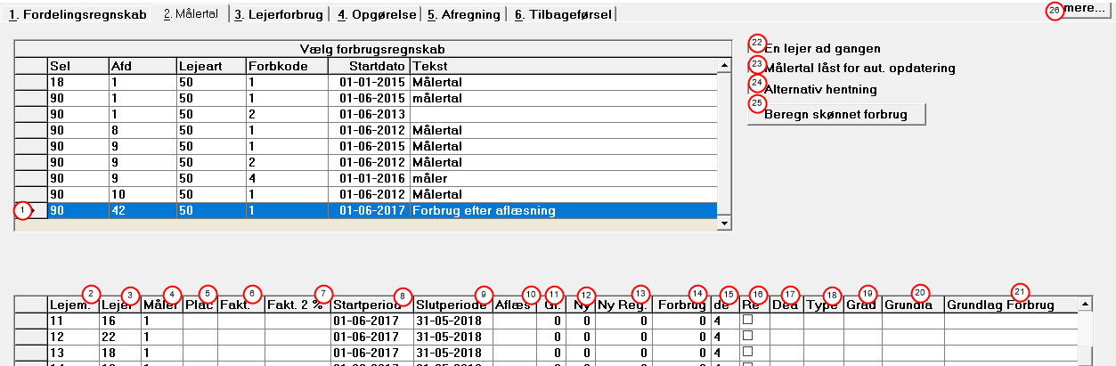 Forbrugsafregning_Maalertal