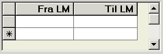 interval forbrugsafregning