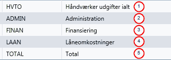 KollektivR_Budgetkat