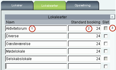 lokalearter