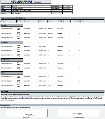 Noegler_Rapport