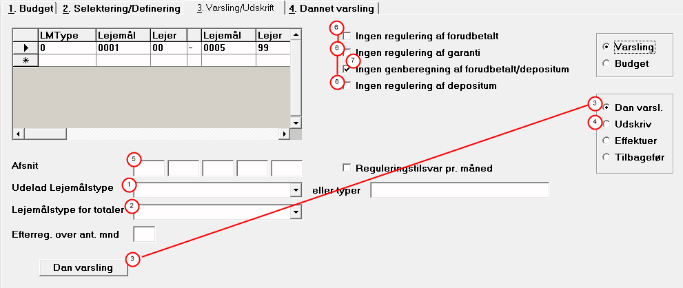 Omkost_DanVarsling