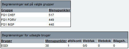 SikkerhedNy_OpretBruger17