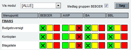 SikkerhedNy_OpretGruppe4